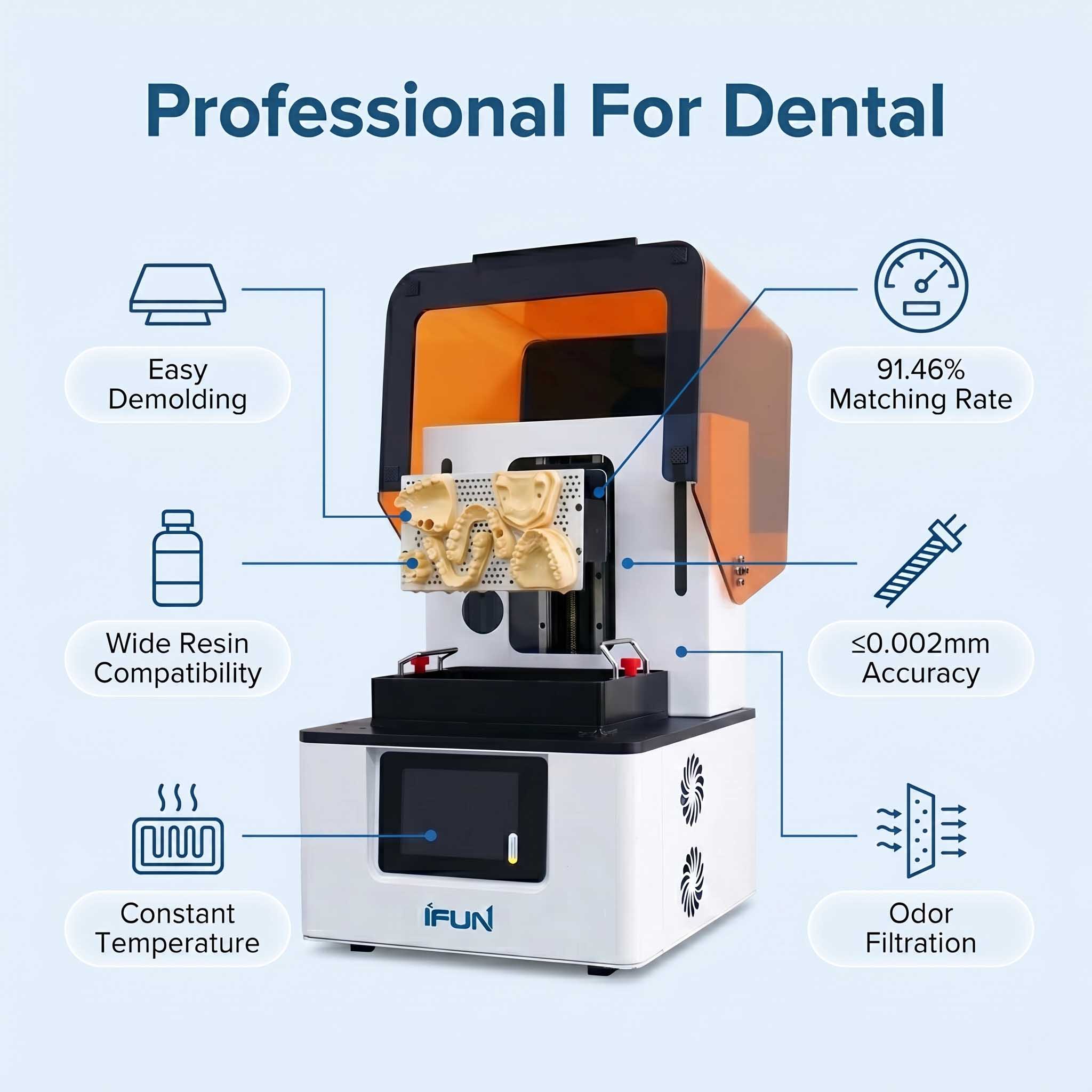 طابعة أسنان ثلاثية الأبعاد احت - مراجعة Commercial Resin Printing وسعره