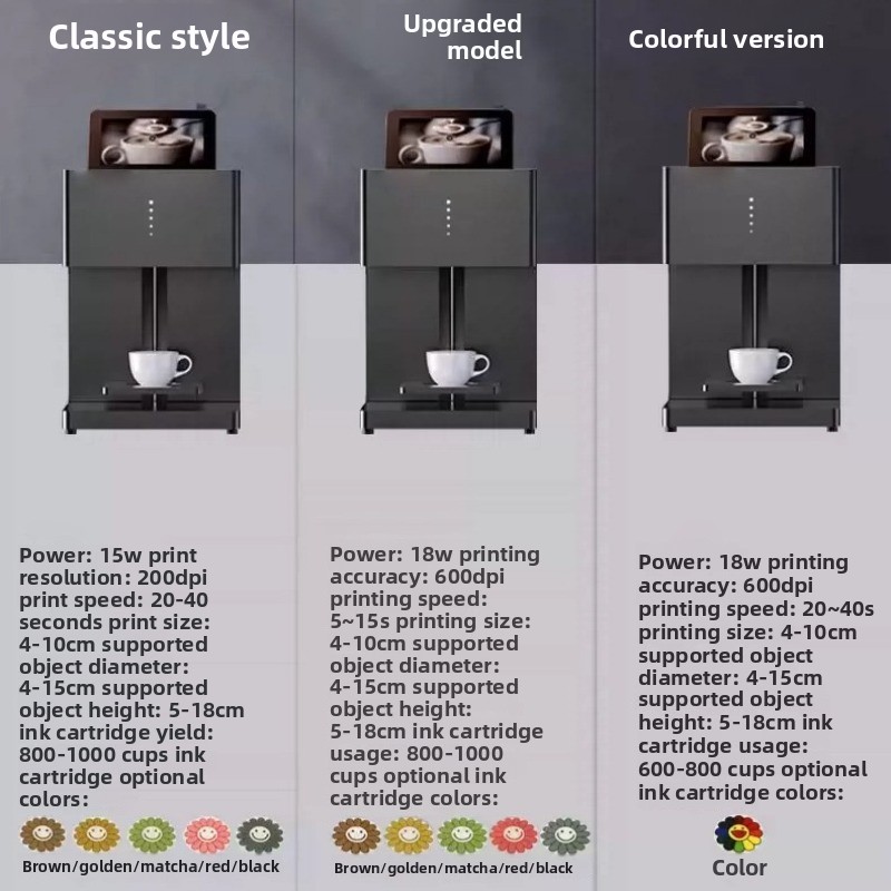 ماكينة قهوة لاتيه تجارية أوتوم - مراجعة Commercial Printing Definition وسعره