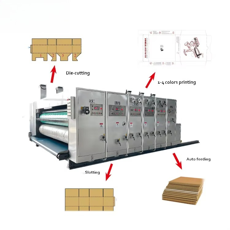آلة أوتوماتيكية لصناعة وتعبئة  - مراجعة Die Cutting Machine وسعره