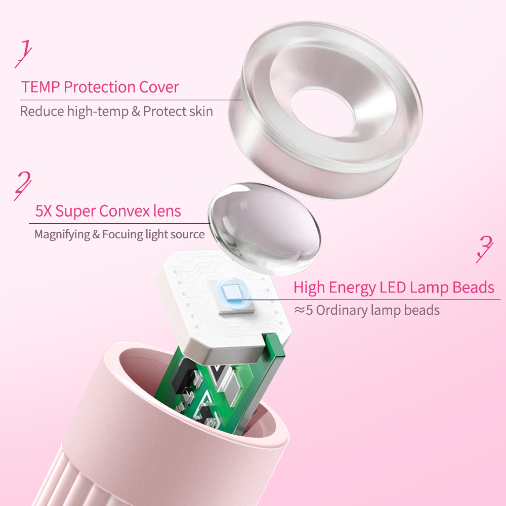 مصباح أظافر LED UV احترافي صغي - مراجعة Exposure Unit Uv وسعره